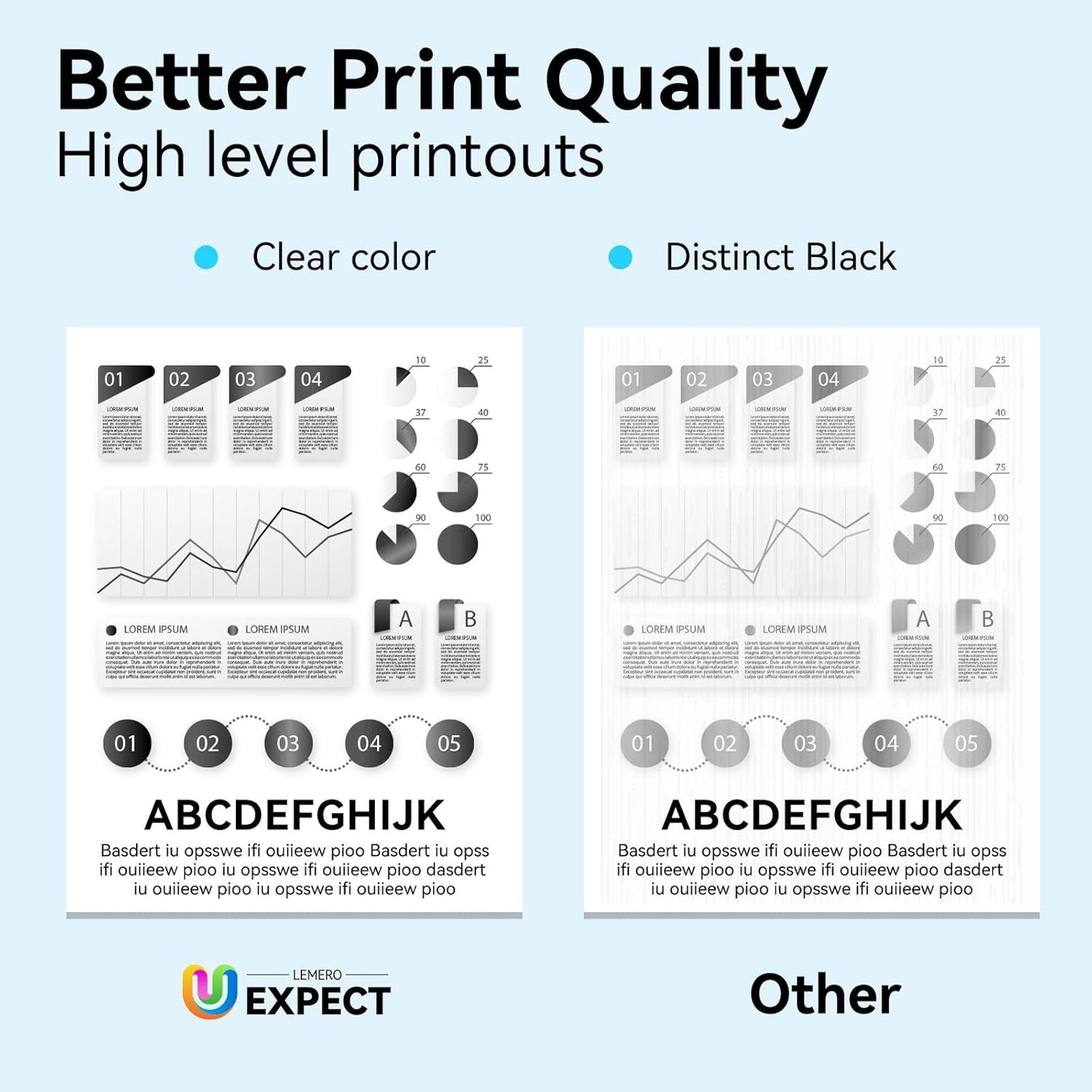 148A Toner Cartridge Black with Chip Compatible Replacement for HP 148A Toner Cartridge W1480A 148X W1480X for PLaserjet Pro MFP 4101fdw 4101fdn 4001dw 4001dn 4001n Printer, 2 Pack
