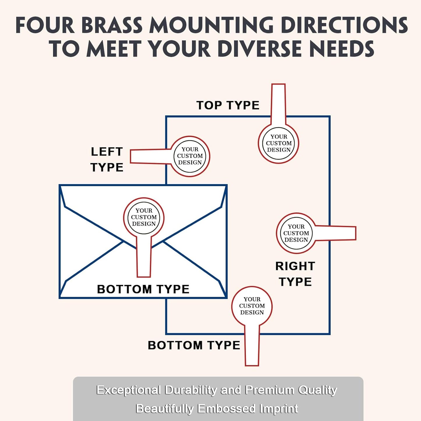 HDSD Custom Book Embosser,Personalized Your Name & Design,for Envelopes,Wedding Invitation,Christmas Book Embosser and More,Craft Your Own Elegant Book Stamps for Bibliophiles & Gift Giving