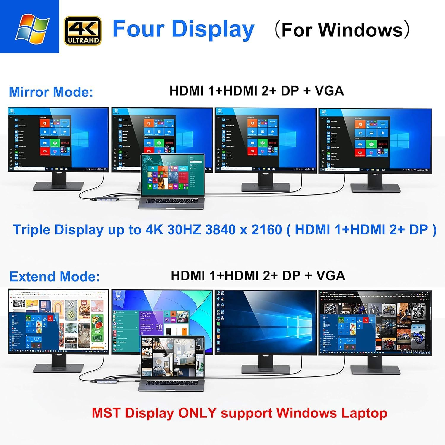USB C to Dual HDMI Adapter,7 in 1 USB C Docking Station to Dual HDMI Displayport VGA,USB to 3USB 2.0, Multi Monitor Adapter for Dell XPS 13 15,Lenovo Yoga,Huawei Matebook X pro,etc