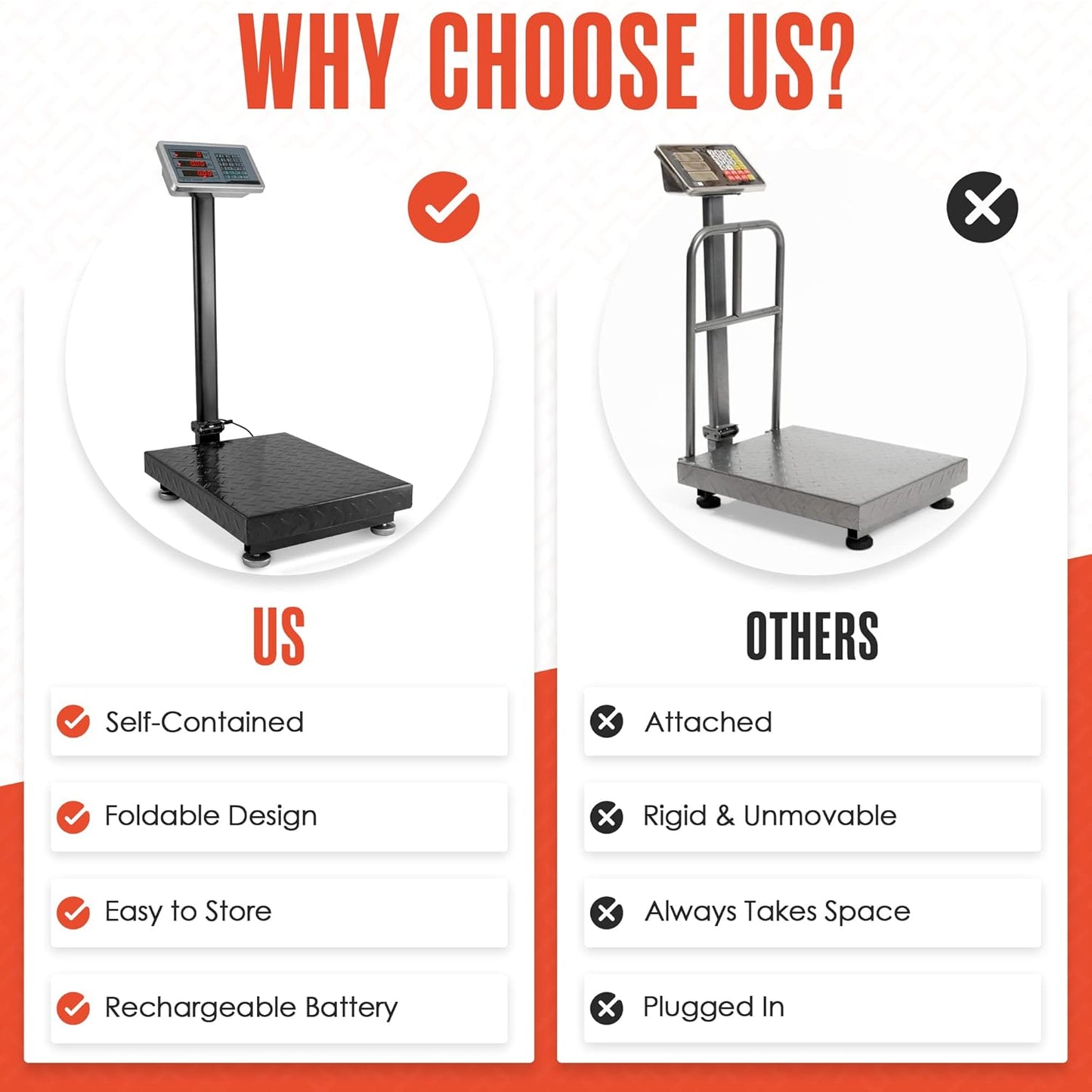 Houseables Industrial Scale, Platform Scale, 600 LB, Large, Weight Machine for Luggage, Shipping, Packages, Floor, Commercial, Heavy Duty, Box, Postal, Laundry, Warehouse, Luggage Weighing, Digital