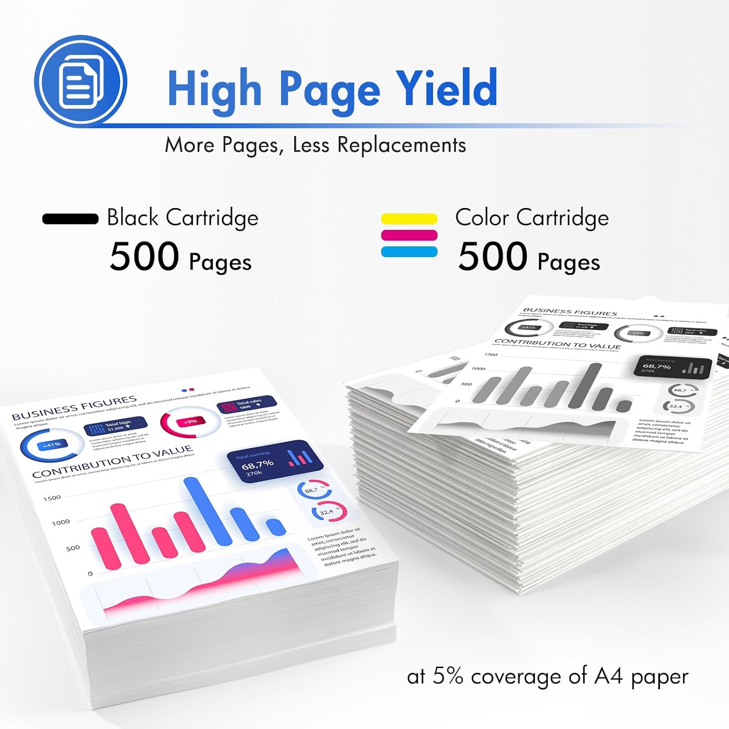 LC401 LC401XL MFC-J1010DW Ink Cartridges for Brother Printer LC 401 401XL for MFC-J1010DW MFC-J1170DW MFC-J1012DW MFC-J1800DW MFC J1010DW - 4 Pack High Yields Black Cyan Magenta Yellow