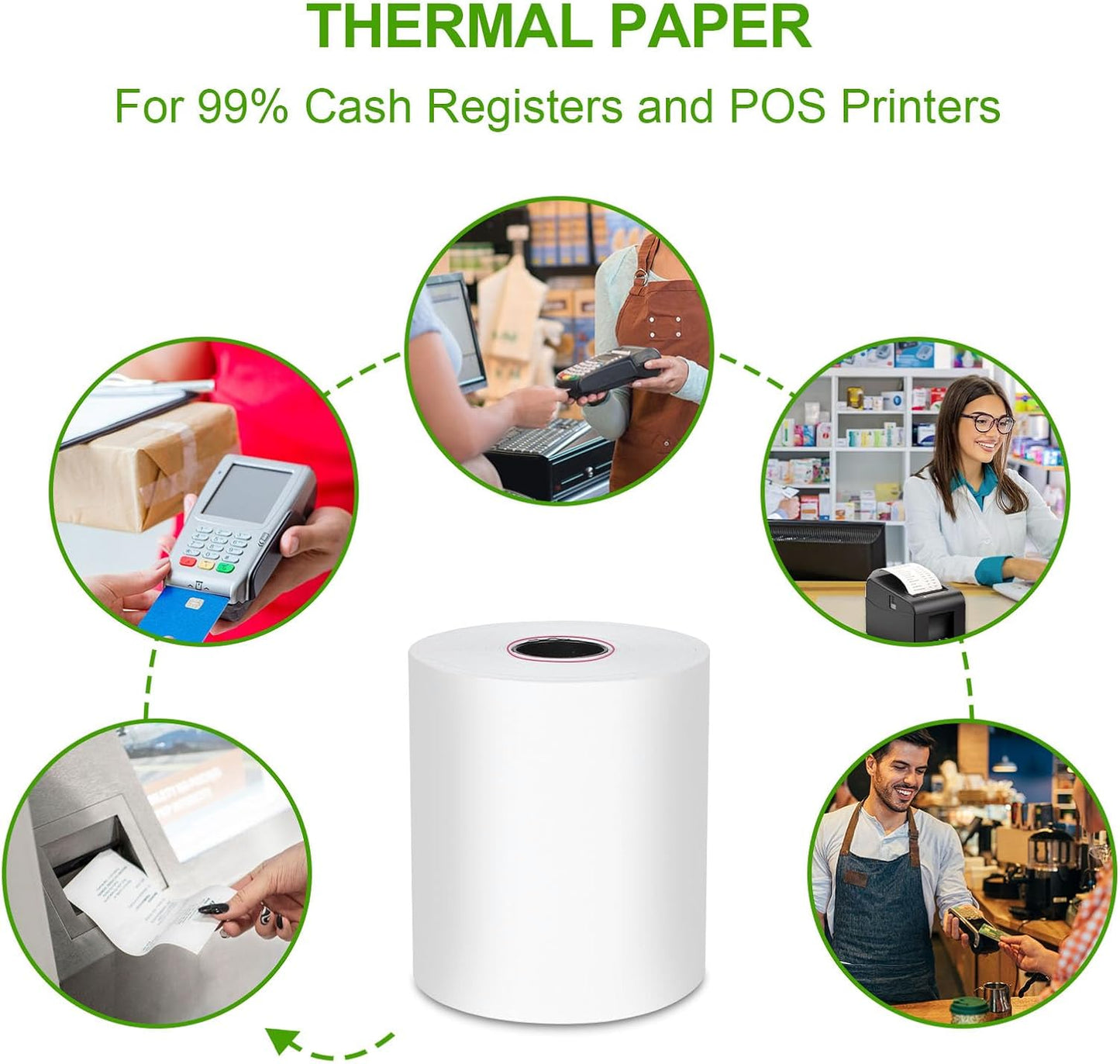 (100 Rolls) 2 1/4 x 50 Thermal Receipt Paper, White BPA-Free, Compatible with POS, Credit Card Terminals and Most Register Machines