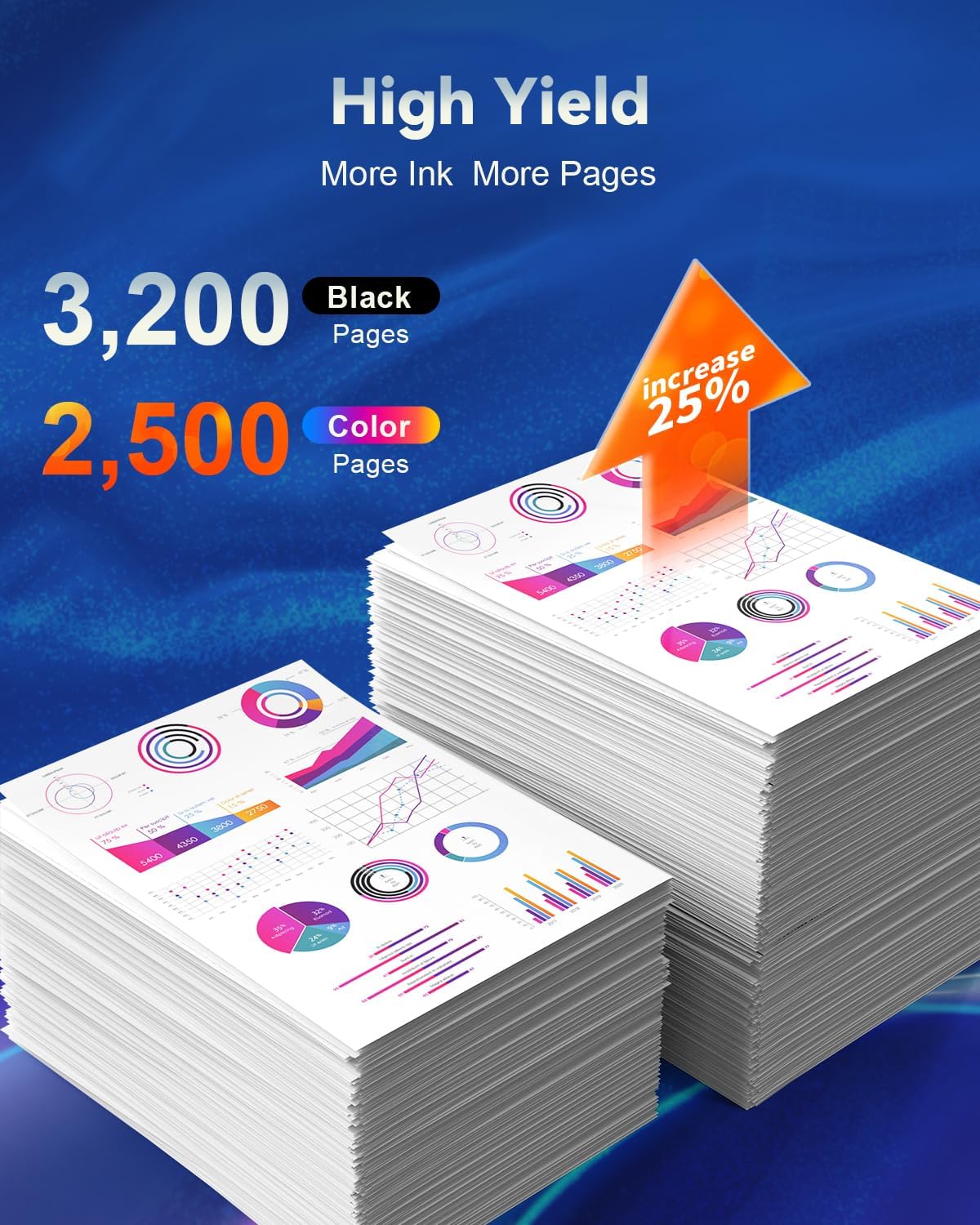 218X Toner Cartridges 4 Pack High Yield (with Chip) Compatible Replacement for HP 218X 218A for Color Laserjet Pro 3201dw MFP 3301fdw 3301cdw 3301sdw Printer Ink Set W2180X(Black Cyan Yellow Magenta)