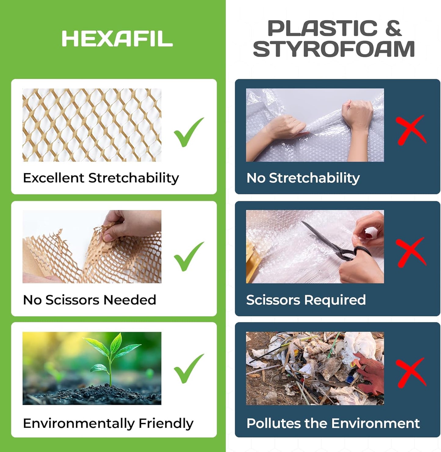 HexaFil Mini - Honeycomb Packing Paper, Eco-Friendly, Sustainable Filler for Shipping & Moving, Cushioned Packing Material in Dispenser Box, Alternative to Bubble Wrap - Natural, 12" x 850'