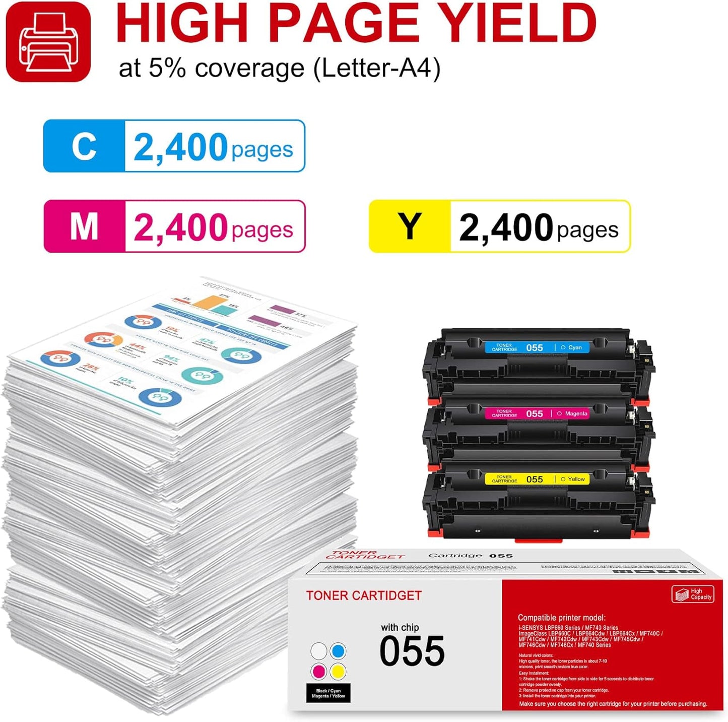 4 Pack 055 BK/C/M/Y Toner Cartridge: Compatible CRG-055 Replacement for Canon i-SENSYS LBP660 MF740 Series ImageClass LBP660C LBP664Cdw LBP664Cx MF741Cdw MF740 MF746Cx MF742Cdw Series Printer