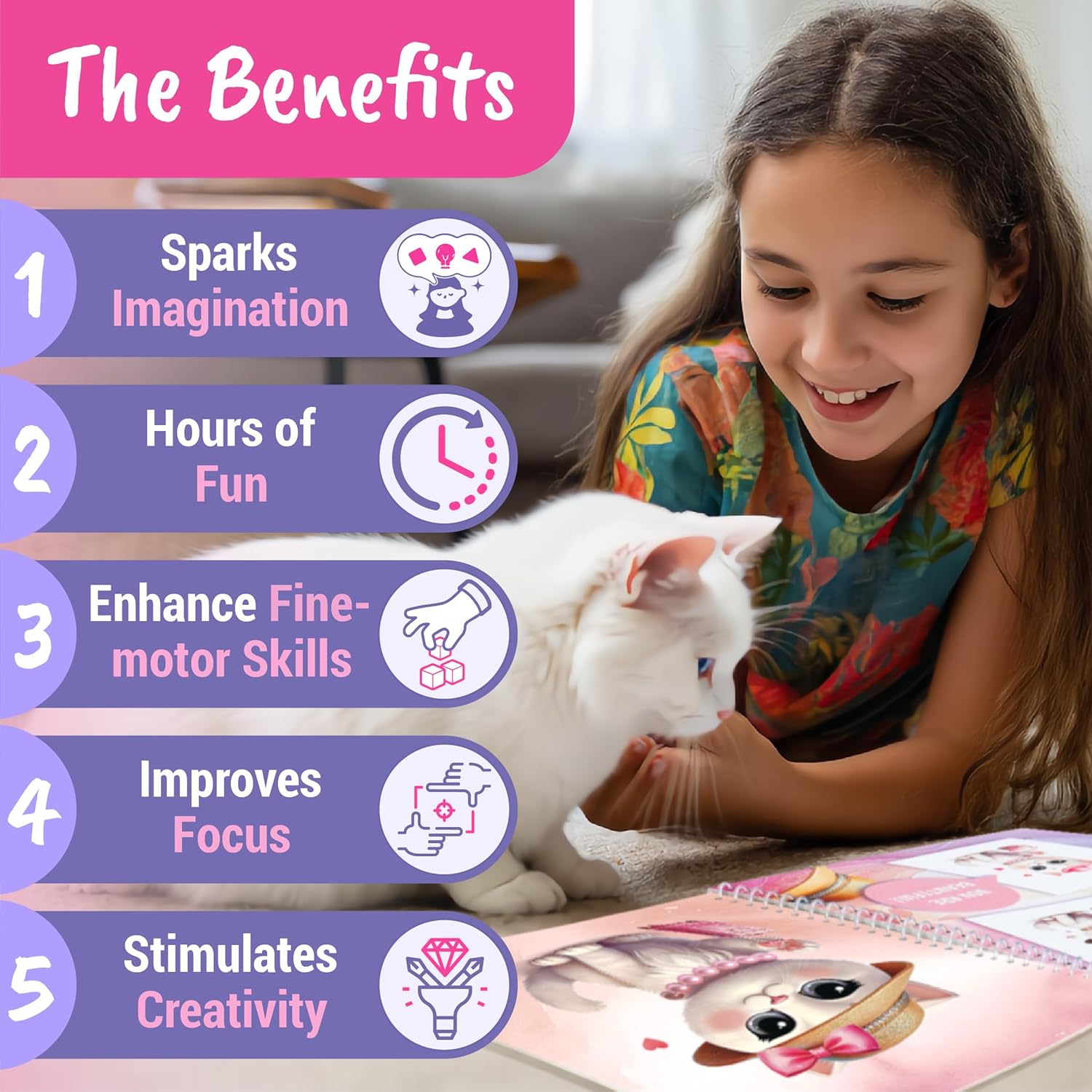 Sticker Dress Up Kitten - Kids Activity Book Learn Fashion Design for Kitten with Guides and 270+ Reusable Stickers. Gift for Girls Ages 5,6,7,8