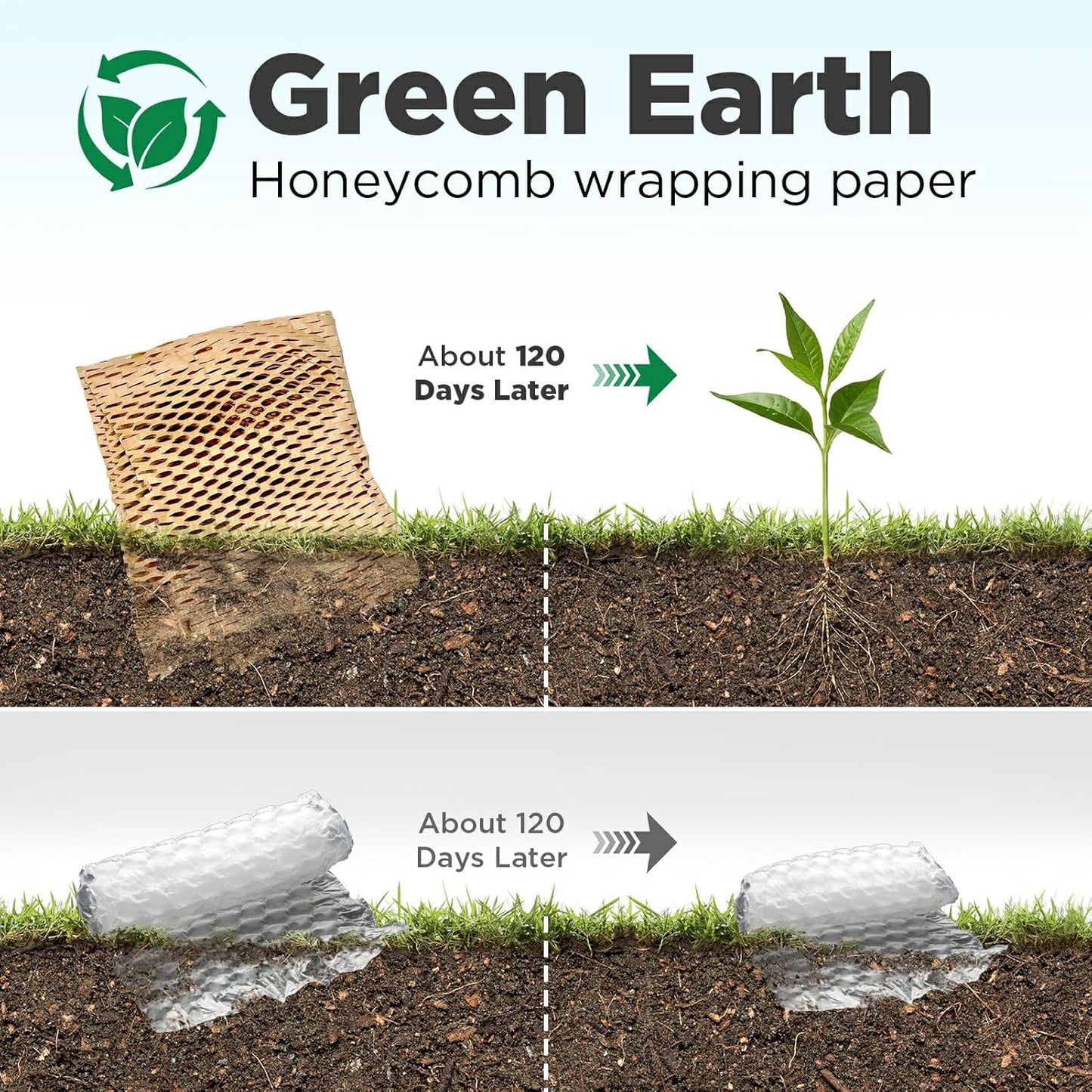 Honeycomb Packing Paper, 12"x200' White | Perforated Honeycomb Packing Paper Recyclable Moving Supplies for Shipping & Moving | Plastic-Free Alternative to Bubble Cushion Wrap with 36 Fragile Stickers