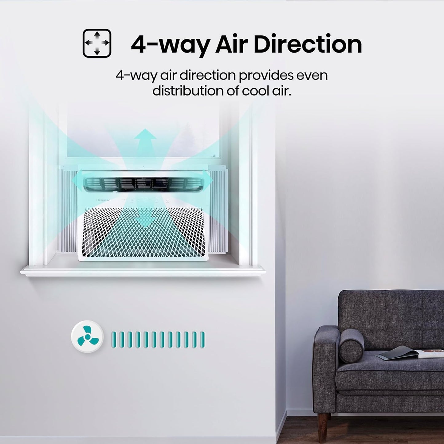 Hisense WCH08R25A Window Air Conditioner, 8,000 BTU, White