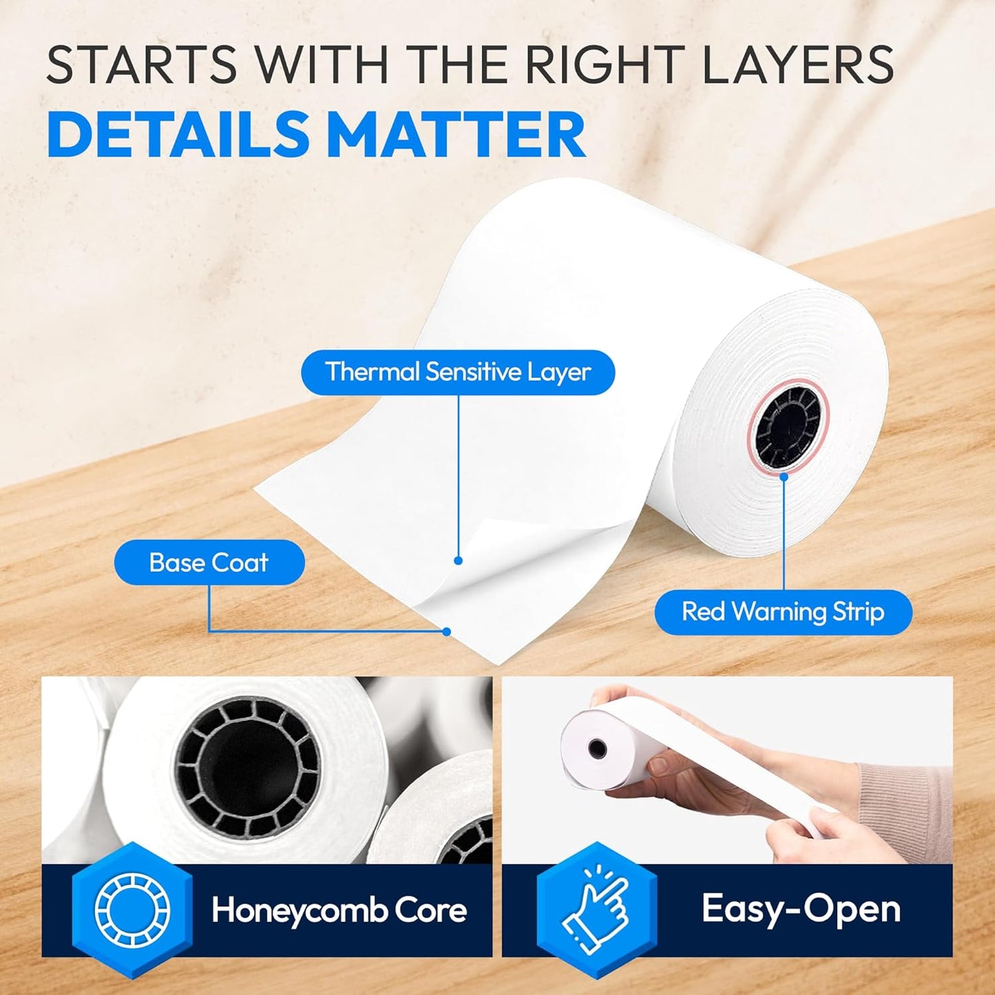 3 1/8" x 230' Thermal Paper (20 Rolls), BPA Free Receipt Paper, Fits Most Credit Card Machines POS & Cash Registers, High Compatibility, Bright White, Honeycomb Core, Durable Printing