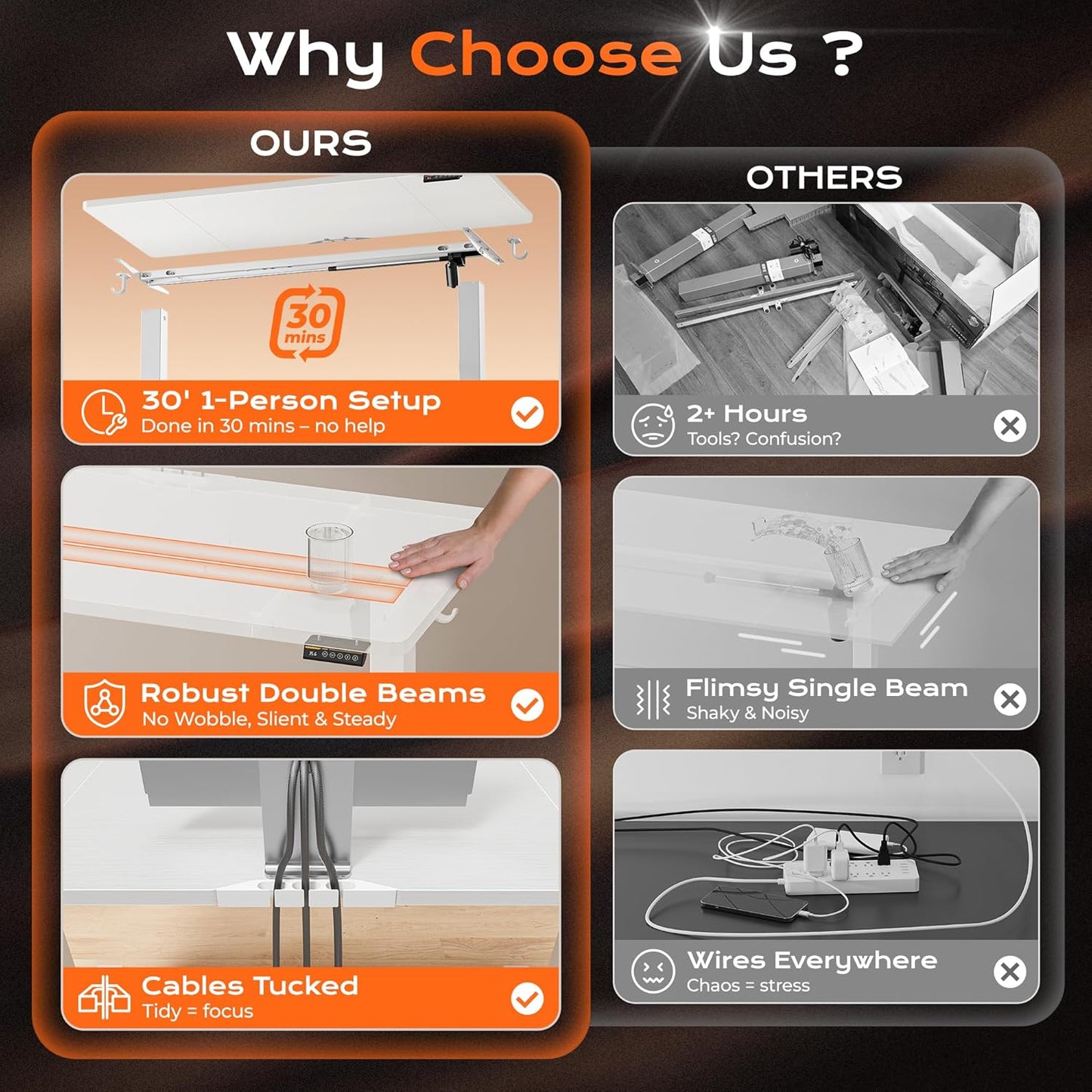 Huuger 63 x 28 Large Electric Standing Desk, Height Adjustable Computer Desk, 27.6" Deep Desktop, Stand up Gaming Office Table with 2 Hooks, 3 Preset Heights, for Home Office, White