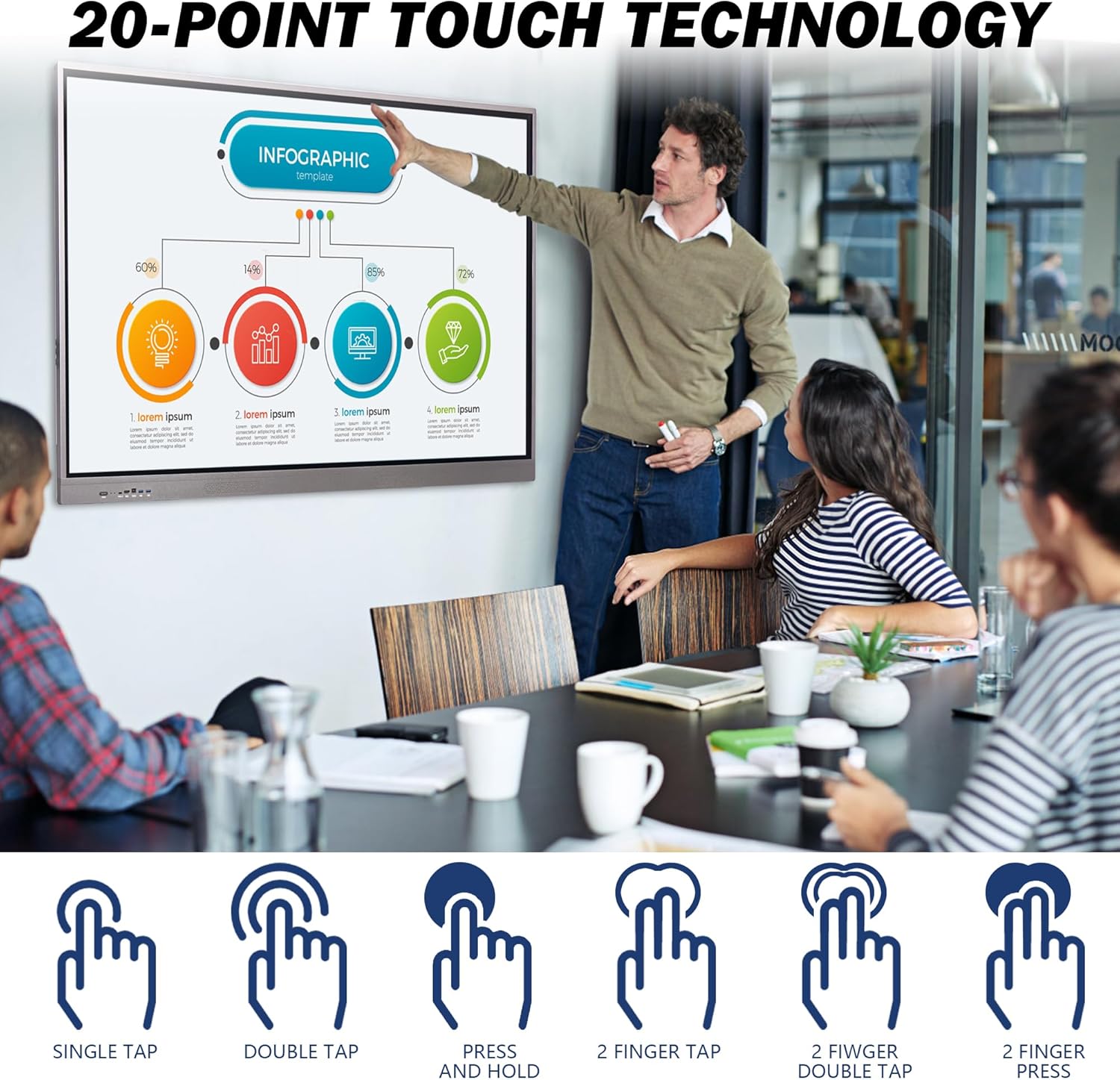 SELFIE CAT 55'' Large Smart Digital Whiteboard for Office Classroom, Interactive Smart Board White Board for Electronic Presentation Meeting, Touchscreen Boards on Classroom Office Video Conference