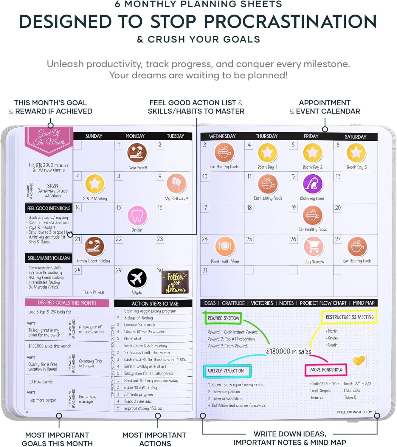Gratitude Journal for Women & Men - 5 Minute Self Care Journal | 90-Day Undated Daily Planner for Positivity, Affirmations & Manifestation | Guided Mindfulness, Reflection | Vision Board + Stickers