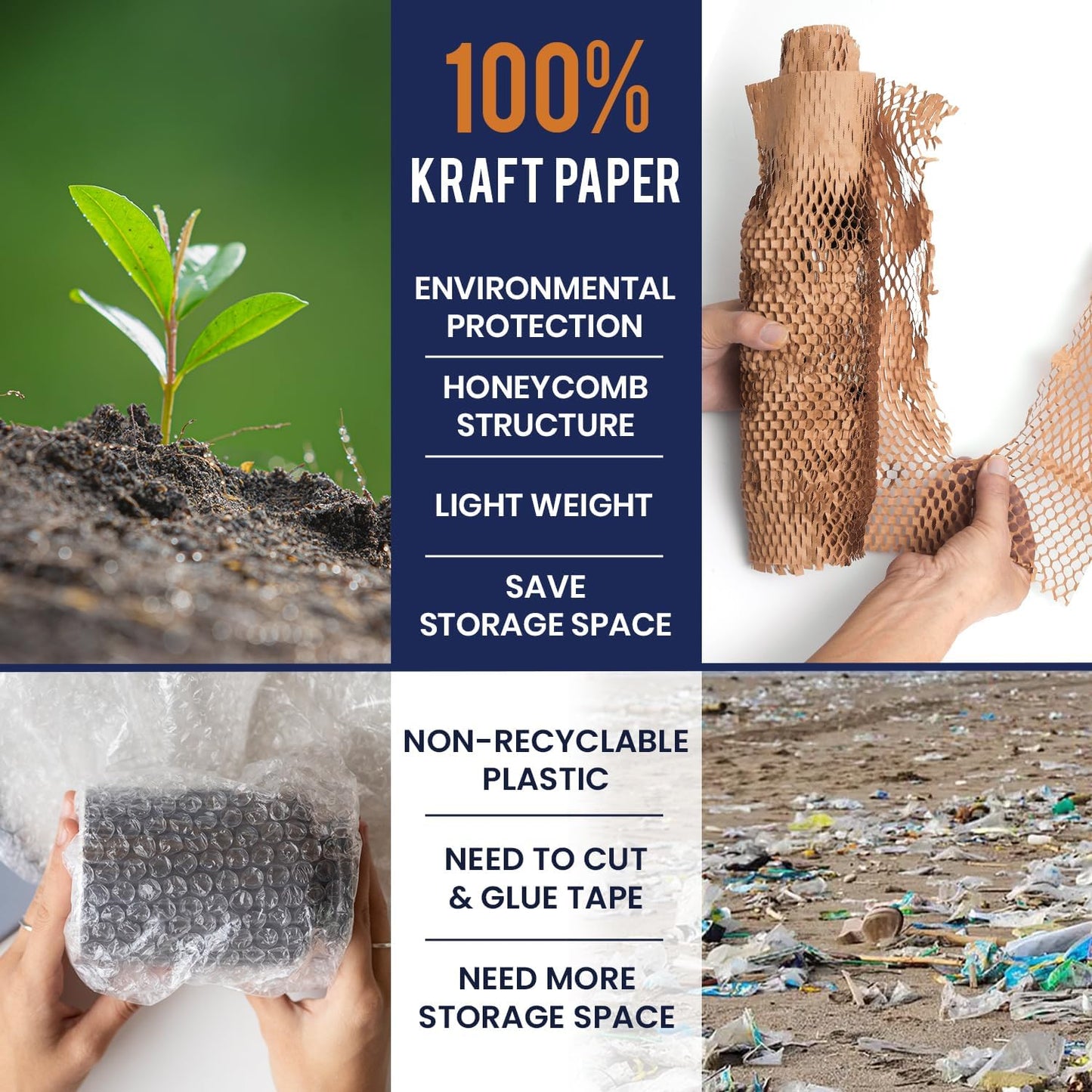 Honeycomb Packing Paper 12" x 35ft with Rope & 20 Fragile Stickers|Shipping & Moving Supplies|Small Business Packaging Supplies|Eco Friendly Bubble Wrap Packing Boxes for Moving Certified FSC C204227