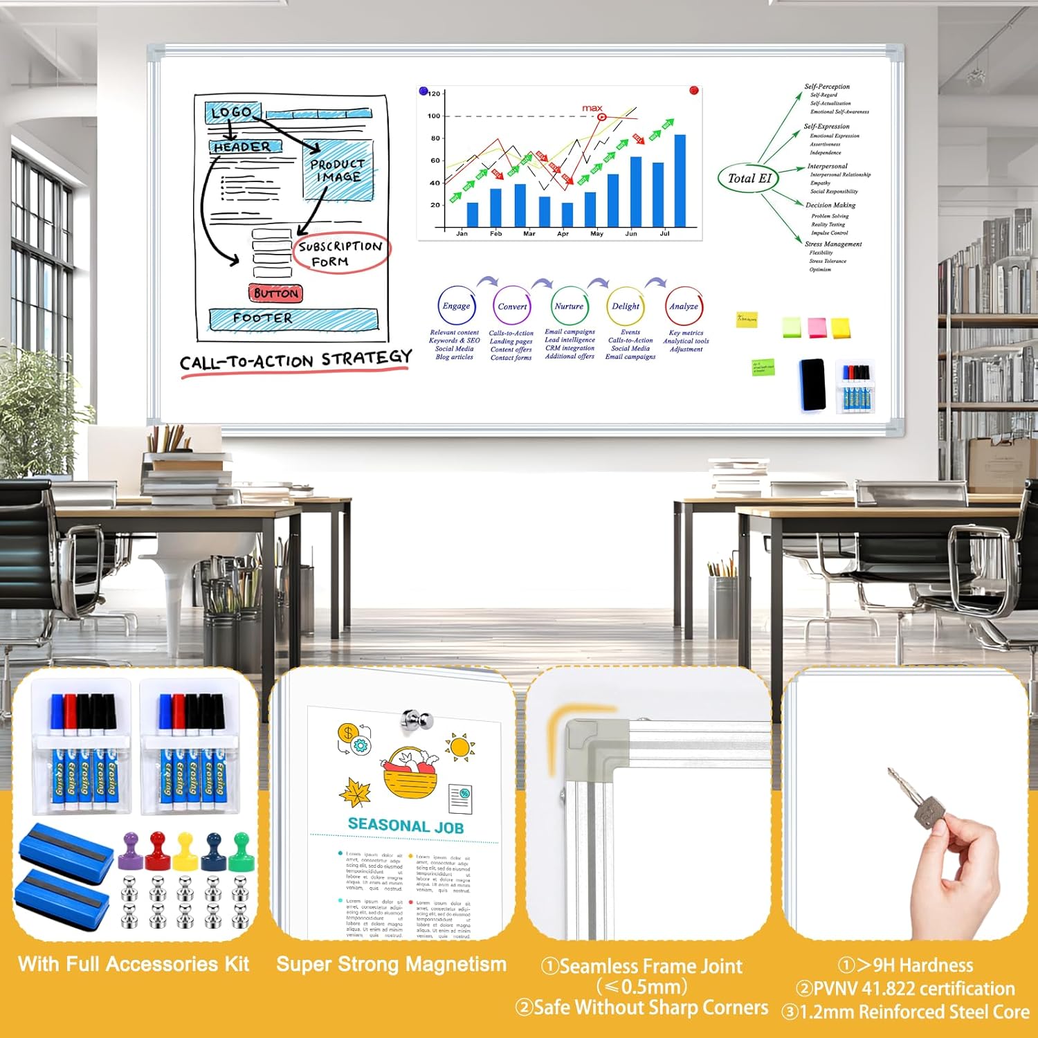 4'x8' WhiteBoard Magnetic Dry Erase White Board for Wall - Belgian Enamel Large WhiteBoard for Business, Education & Government - Durable Aluminum Frame Wall Mounted Whiteboards for Professionals