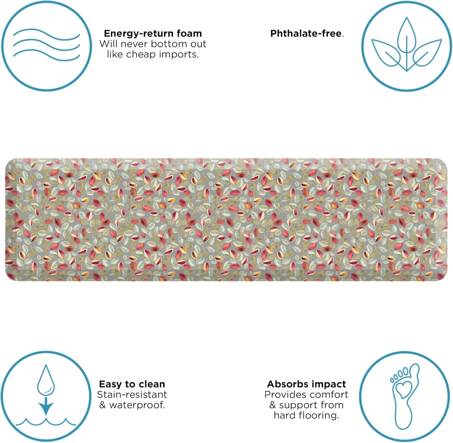 GelPro Anti-Fatigue Designer Comfort Kitchen Floor Mat Orchard Sultry Grey 20x72