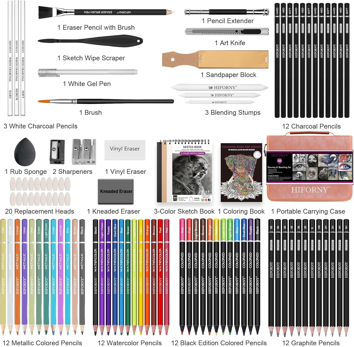 HIFORNY 100 PCS Drawing & Sketching Set, Professional Art Supplies with Graphite,Charcoal, Colored,Watercolor,Metallic Pencils,Blending Tools,Sketchbook and Coloring Book in Zipper Case (Pink)