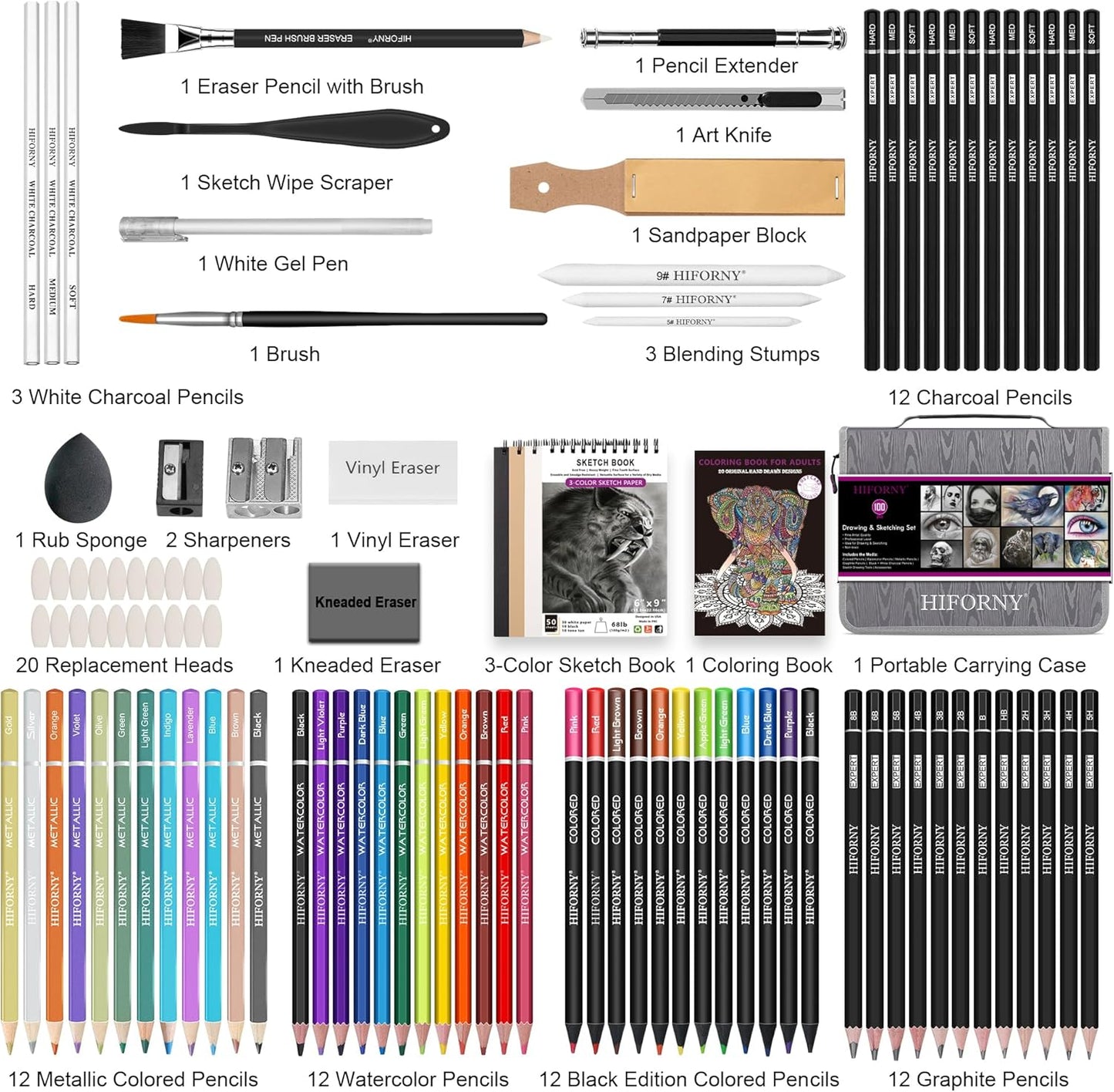 HIFORNY 100 PCS Drawing & Sketching Set, Professional Art Supplies with Graphite,Charcoal, Colored,Watercolor,Metallic Pencils,Blending Tools,Sketchbook and Coloring Book in Zipper Case (Grey)