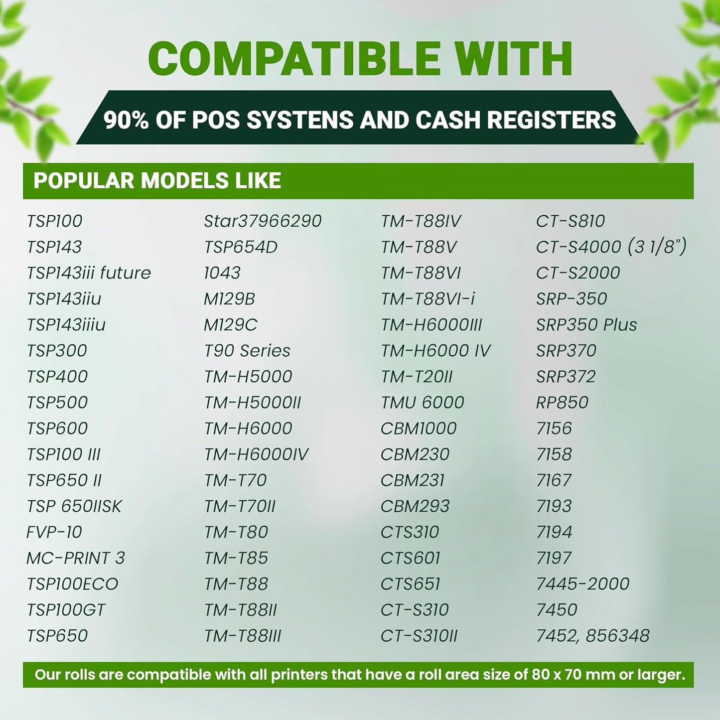 3 1/8 x 230ft Thermal Paper Receipt Rolls (30 PACK) 55 GSM - Compatible with ALL POS Systems, Cash Registers - BPA Free, Premium Quality Receipt Paper Rolls