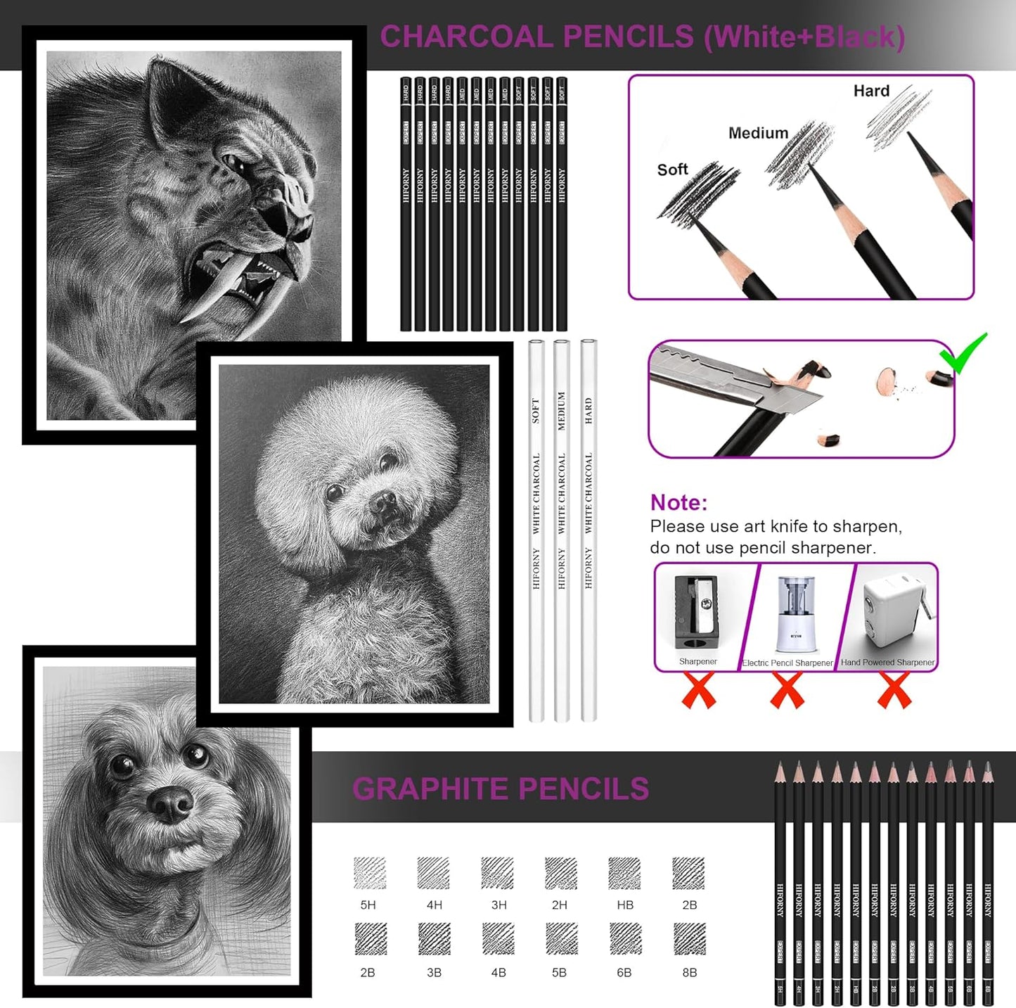 HIFORNY 136 PCS Drawing & Sketching Set,Pro Art Supplies with Graphite,Charcoal,Colored,Watercolor,Metallic Pencils,Blending Tools,Sketchbook,Watercolor Book and Coloring Book in Zipper Case (Grey)