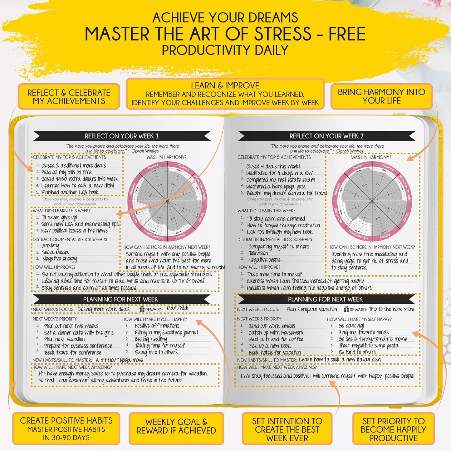 Gratitude Journal for Women & Men - 5 Minute Self Care Journal | 90-Day Undated Daily Planner for Positivity, Affirmations & Manifestation | Guided Mindfulness, Reflection | Vision Board + Stickers