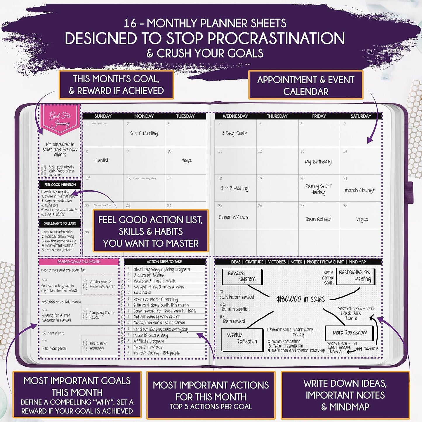 2025-2026 Planner Weekly and Monthly | 16-Month Life Planner to Increase Focus & Productivity | Reduce Overwhelm & Achieve Your Biggest Goals | Include Gift Box & Stickers | Sep 2025-Dec 2026